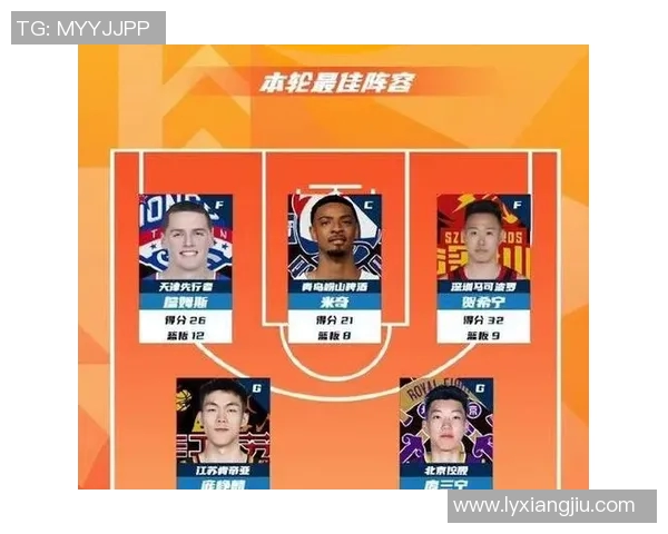 CBA全明星技巧赛名单:庞峥麟&徐杰领衔,林秉圣在列